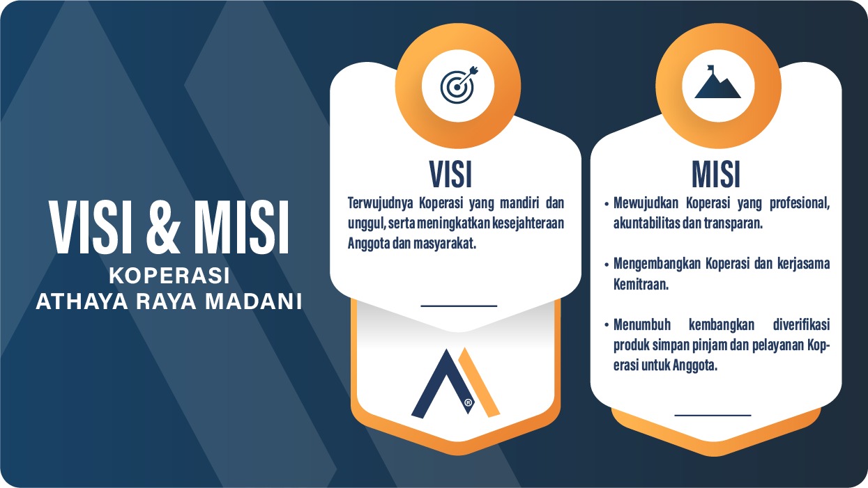 visimisi